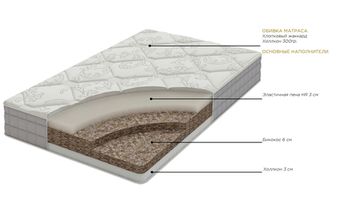 Матрас Ирвин