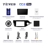 Teyes CC2L Plus 9"для KIA Ceed 2 2012-2018