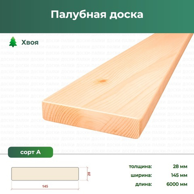 Палубная доска Хвоя, 28×145×6000 мм, сорт А
