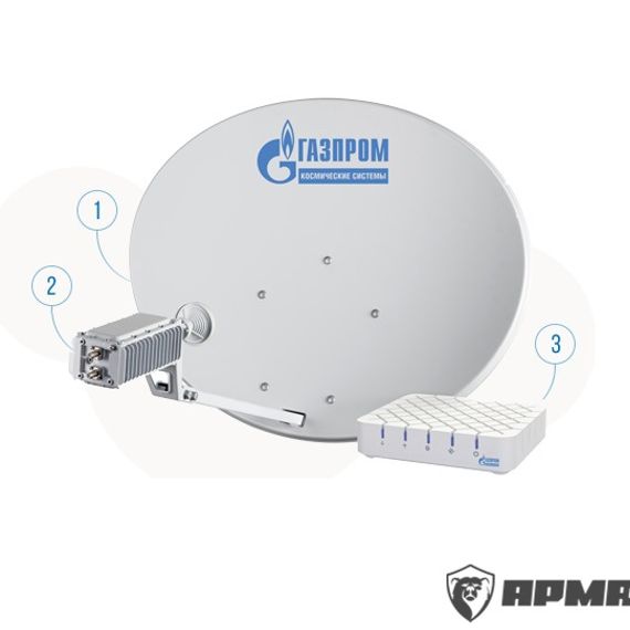 Газпром Ямал-601 Ка-диапазон, оборудование (40 Мбит/с)