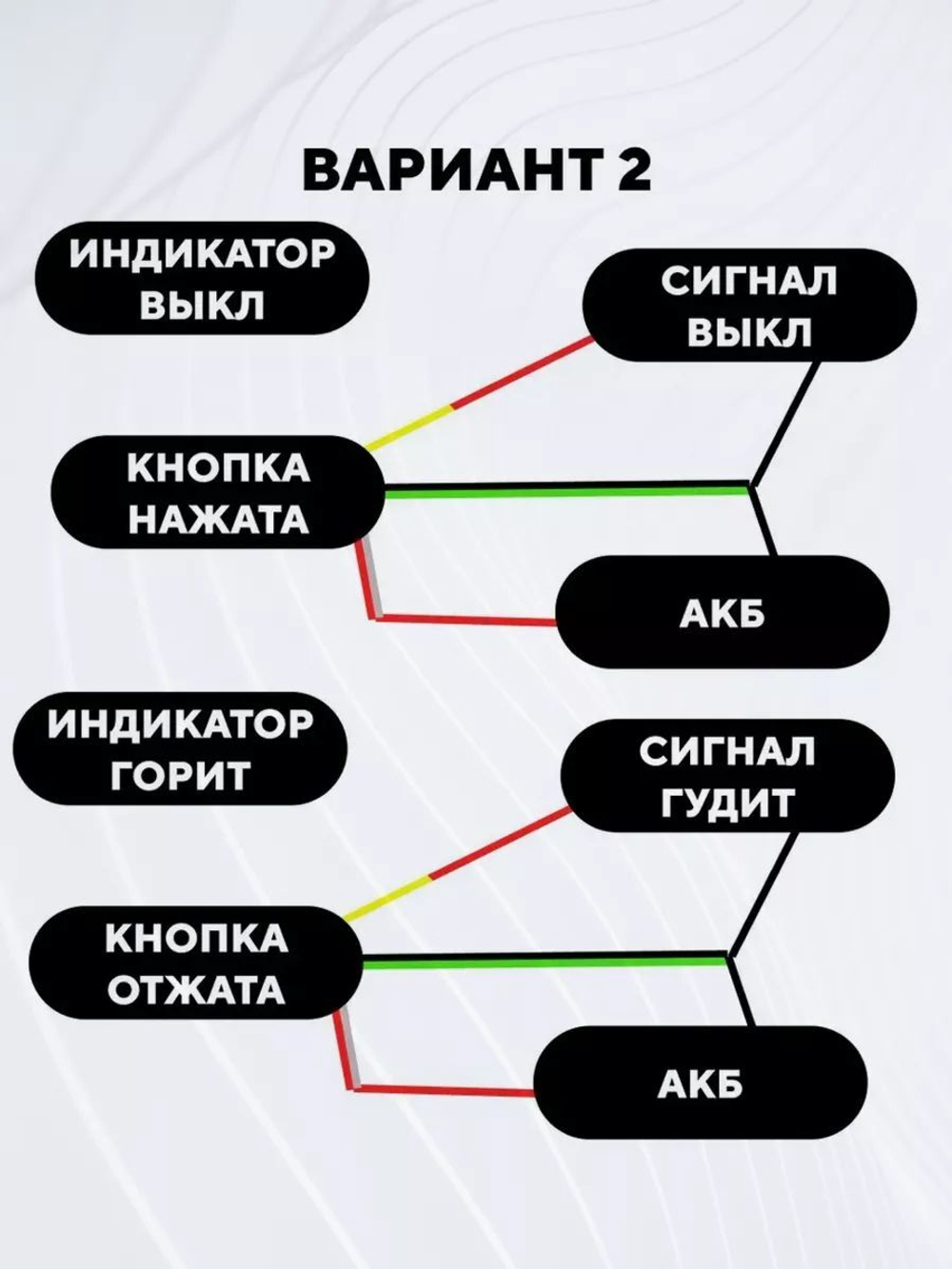 Кнопка звукового сигнала со световым индикатором в алюминиевом корпусе (без фиксации, 5-жильный кабель)