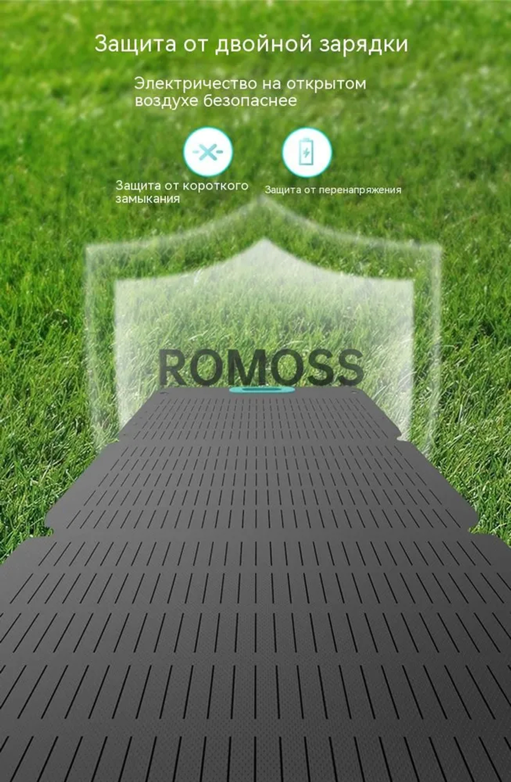Портативная солнечная панель Romoss RSP100 100 Вт