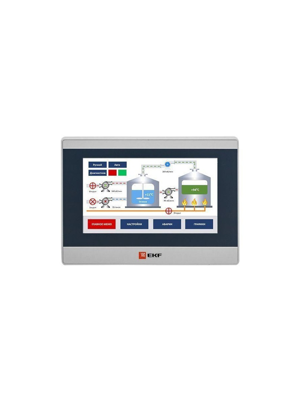 Панель оператора PRO-Screen 7E EKF RSC-7E
