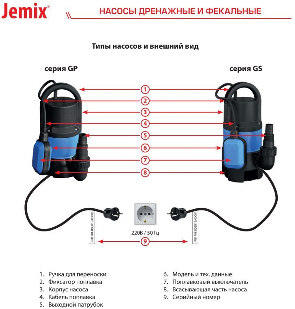 Насос дренажный Jemix GP-550 (ДН-158-8) для чистой воды