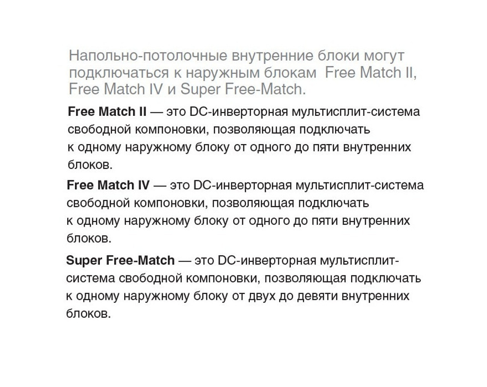 Напольно-потолочный блок Gree GTH(12)BA-K3DNA1A/I inverter