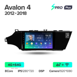Teyes SPRO Plus 9" для Toyota Avalon 4 IV XX40 2012-2018