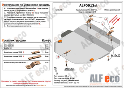 Защита картера и КПП (сталь 2 мм) для Honda Fit 2001-2007 (V - 1.3; 1.5) Alfeco.ALF0913st