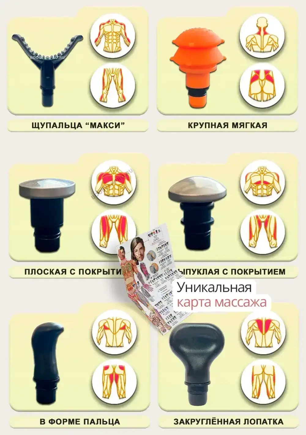 Сбалансированный комплект дополнительных массажных насадок для массажёра