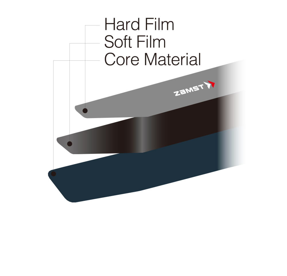 Стабилизатор Zamst Filmista Wrist