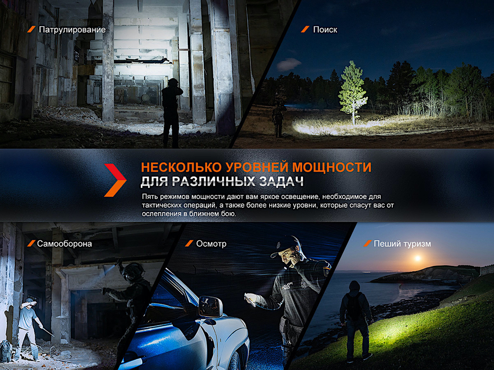 Фонарь Fenix PD36RPro (Luminus SST70)