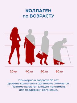 Коллаген Olimse Вишня Монморанси, упаковка: 30 шт по 20 г