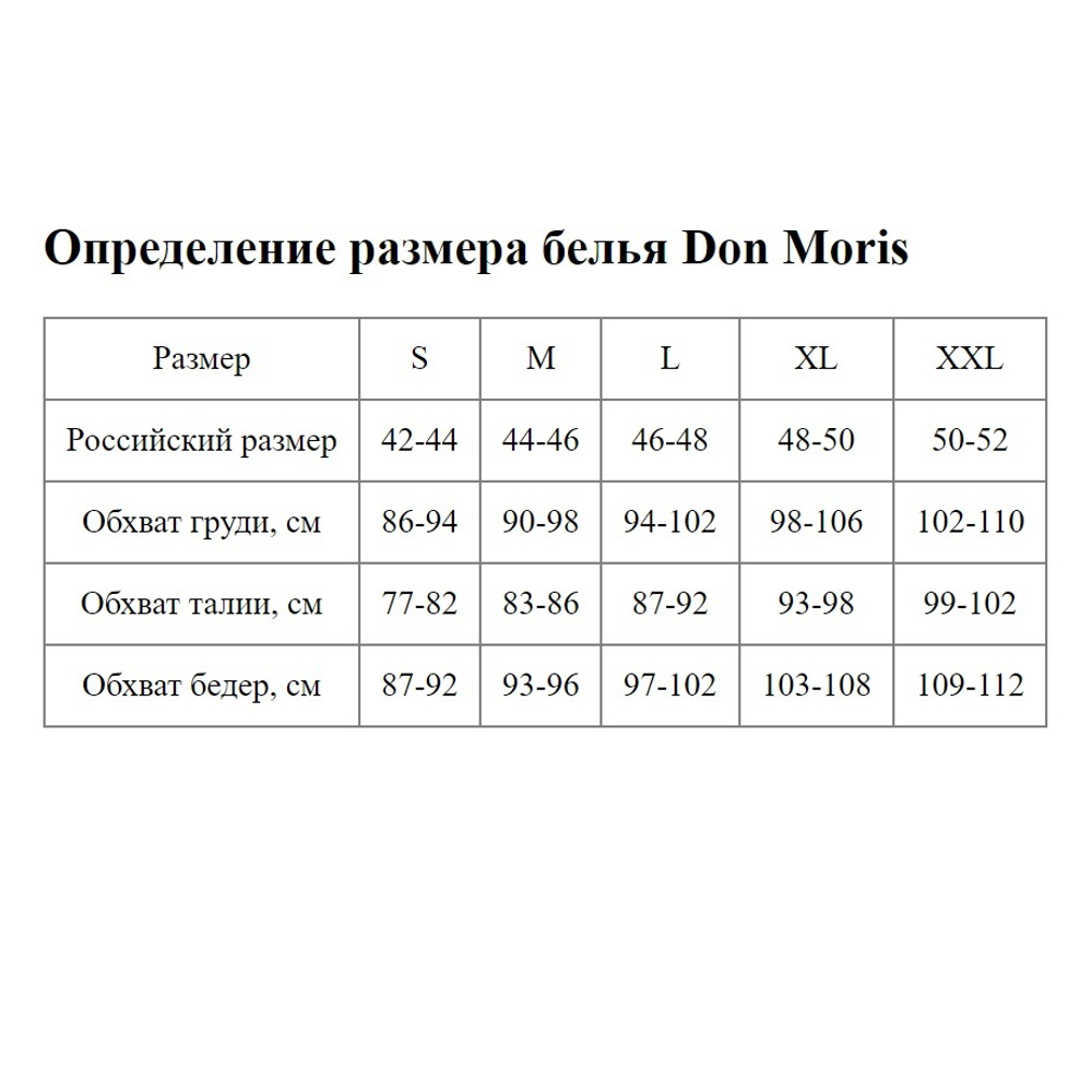 Мужские трусы-тонги с голубым принтом