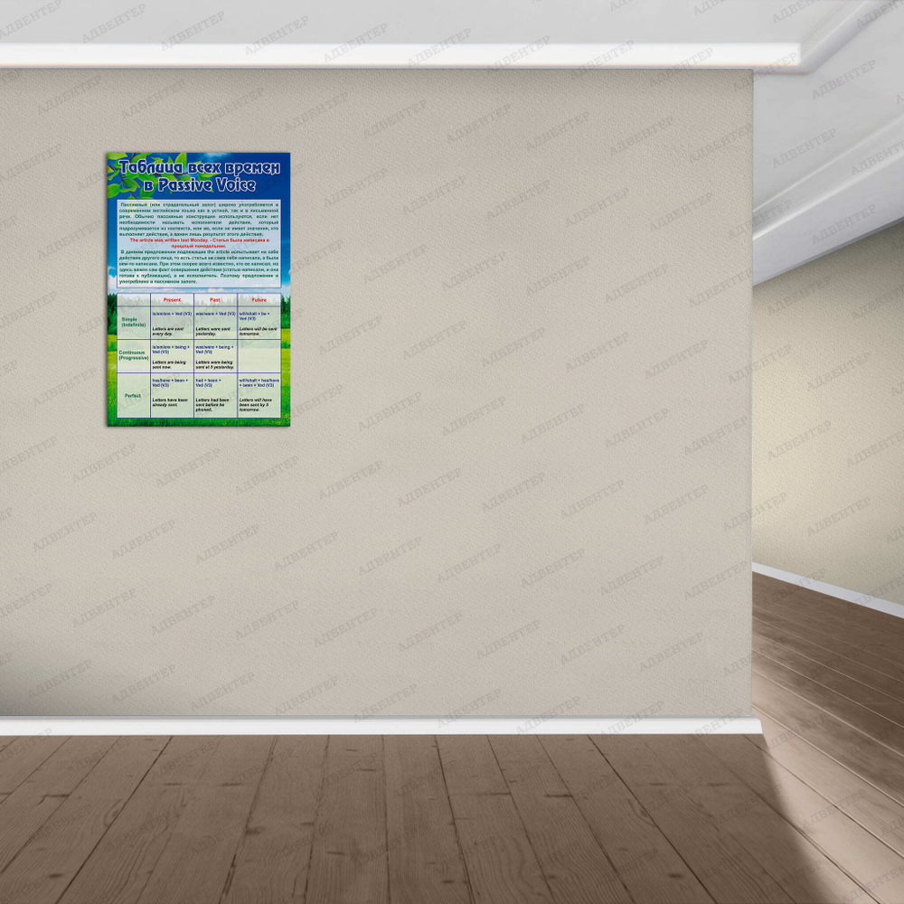 Стенд Таблица всех времён в Passive Voice. Английский 750