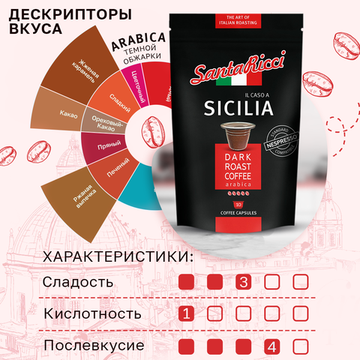 Кофе SantaRicci Sicilia в капсулах, для кофемашины Nespresso, 10 шт