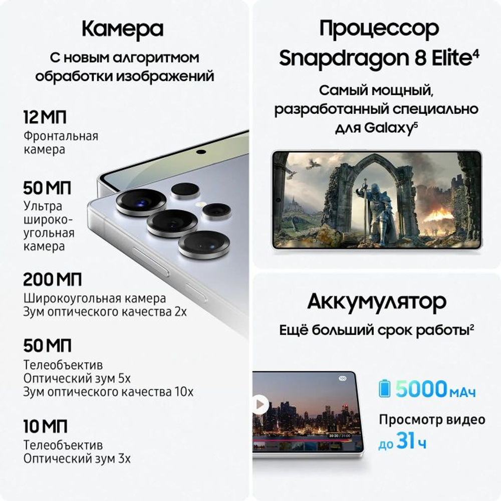 6.9" Смартфон Samsung Galaxy S25 Ultra 12/256Gb,  SM-S938B,  NFC,  AMOLED,  120Гц,  5000мAч,  серый титан