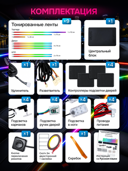 Чёрная контурная подсветка в салон авто 21в1 Ambient Light