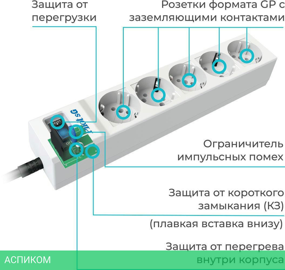 Сетевой фильтр ZIS Pilot sG 5м 5 розеток светло-серый