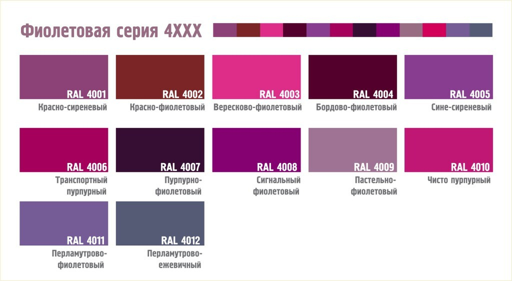 Полимерная жидкая гидроизоляция EXPERT 5000 Эластик, 10 кг.