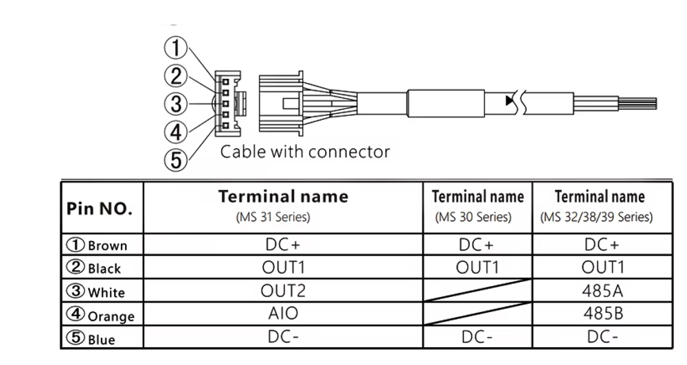 Цифровой манометр MS30, 2PNP, -100kPa/100kPa