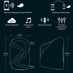 Массажер для головки полового члена "Gush" от Lovense