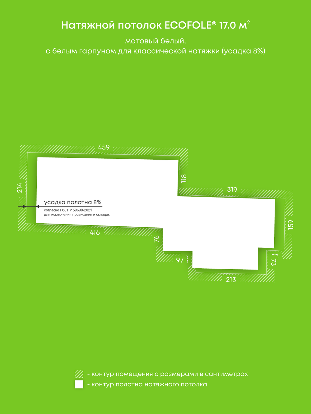 Натяжные потолки 17 м2, 2.4 м2