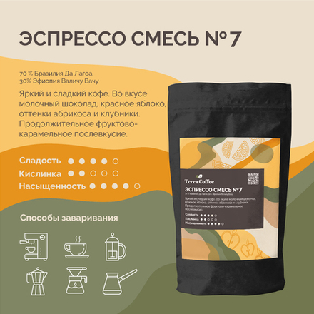 Эспрессо-смесь №7, 1 кг