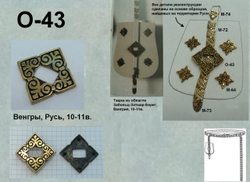 Накладка на ташку. Венгры 10 в.