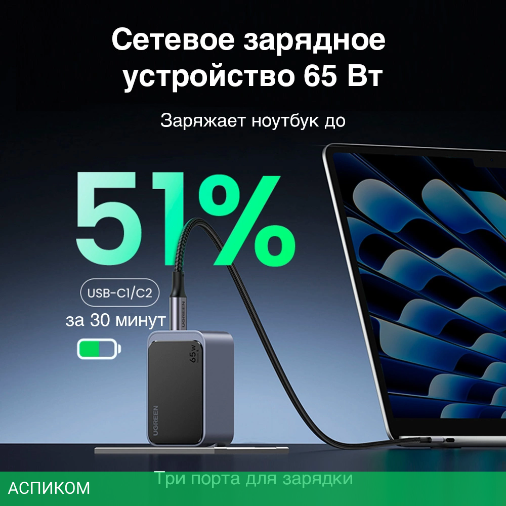 Сетевое зарядное устройство Ugreen X553 Space Gray (35042)