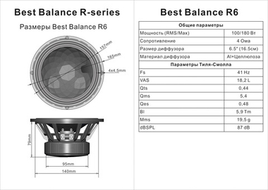 Best Balance Royal R6 | Низкочастотные динамики 16 см. (6.5")