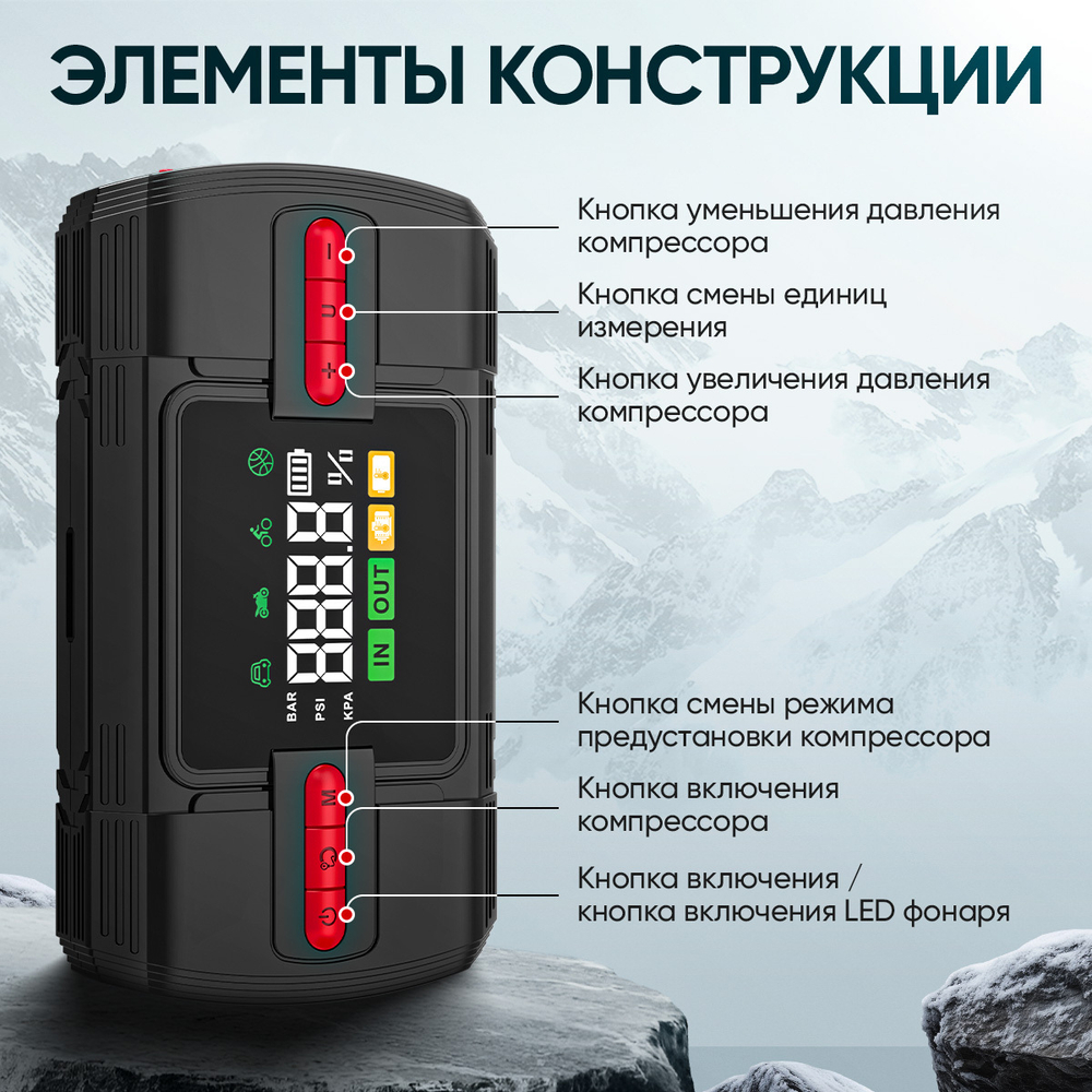 Пусковое устройство c компрессором 12В, 12 000 мАч, 600/1200А iCartool IC-JSD12P