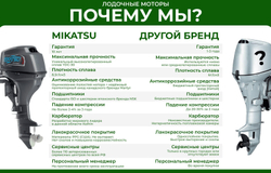 2х-тактный лодочный мотор MIKATSU M60FEL-T (P)
