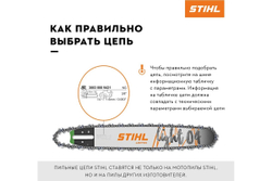 Цепь пильная STIHL 26 RM 74 0,325"-1,6-74 шт (3686-006-0074)