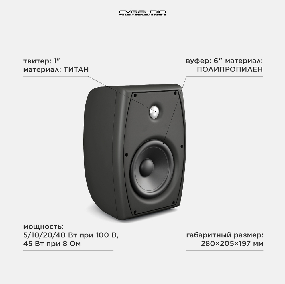 CVGAUDIO ODF608TBL Двухполосная настенная акустическая система 8ohm/100V