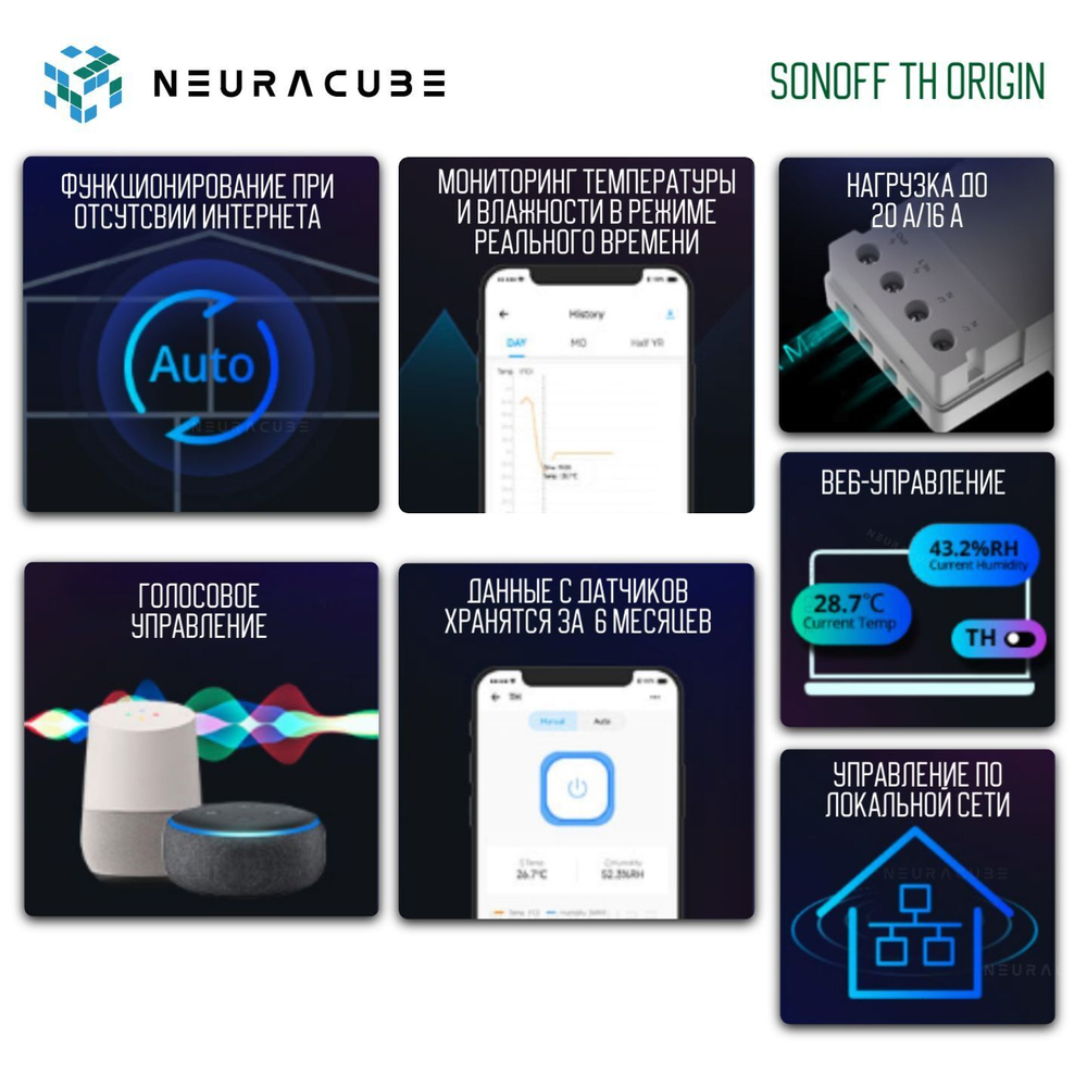 WiFi Реле Sonoff THR320 Origin (Работает с Алисой)