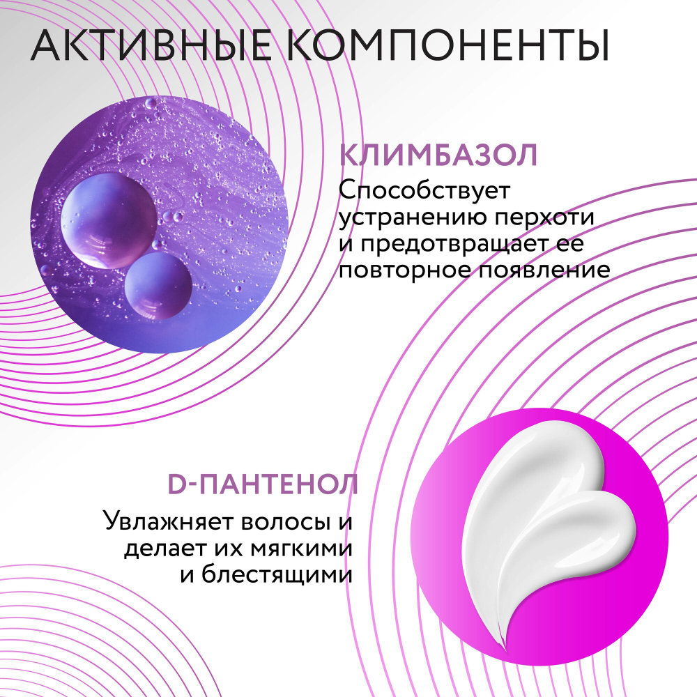 OLLIN CARE Шампунь против перхоти 250мл/ Anti-Dandruff Shampoo