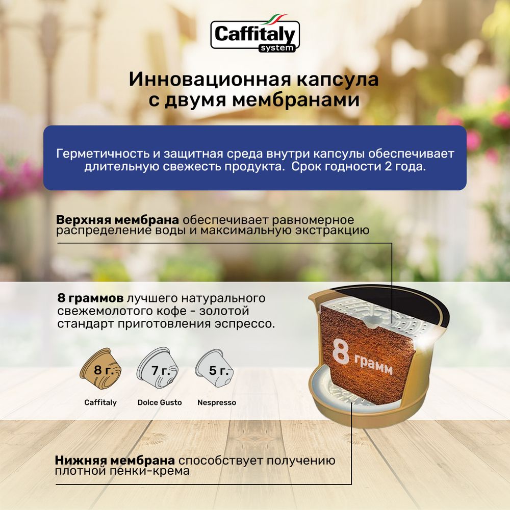 Кофе в капсулах Caffitaly Costa Rica