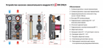 Насосно-смесительные модули MK DN 32 Huch EnTEC (Хух ЭнТЕК)