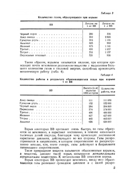 Бомбометание. Учебник для школ и училищ военных воздушных сил РККА | М.Д. Тихонов