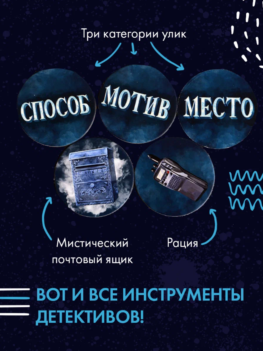 Настольная карточная игра "Письма призрака"