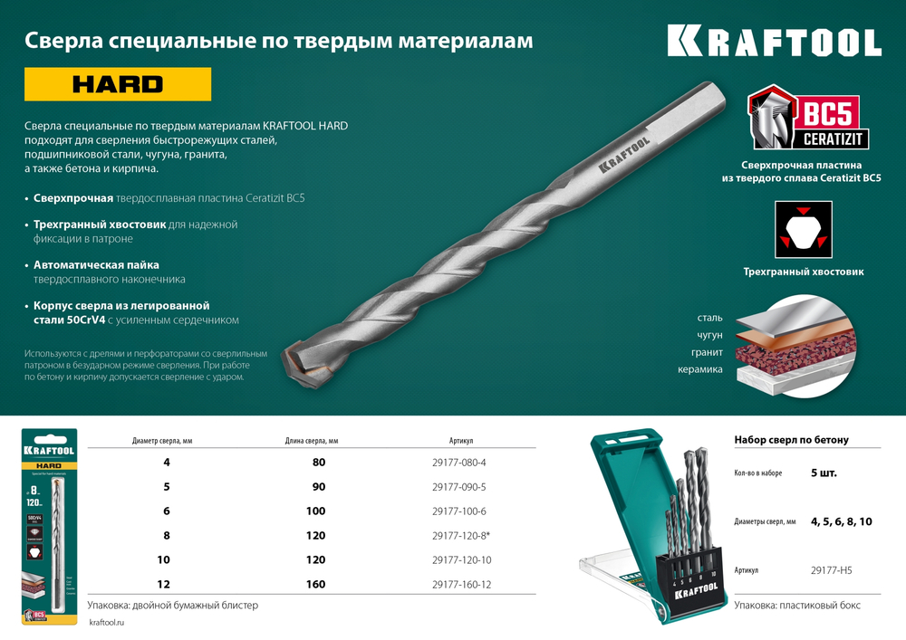 KRAFTOOL Hard, 8 х 120 мм, тв.сплав ВС5, сверло специальное по твёрдым материалам (29177-120-8)