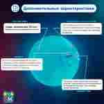 Аттракцион Водный шар ПВХ «Розово-зелёный» 2*2*2 м