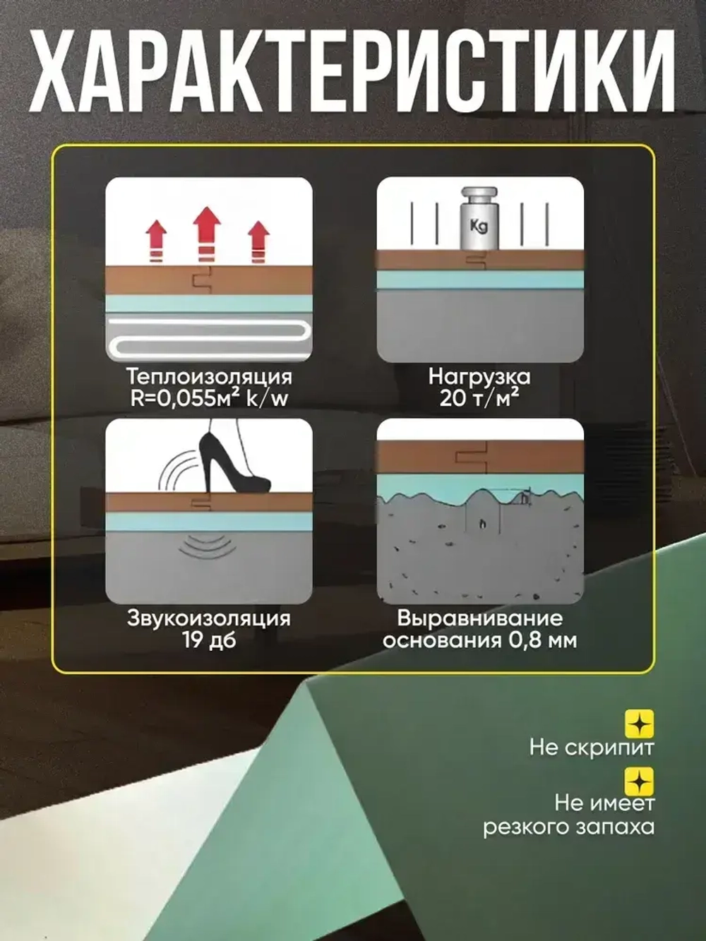 Подложка под Кварцвинил,LVT и SPC плитку 1,5мм бренд Солид.