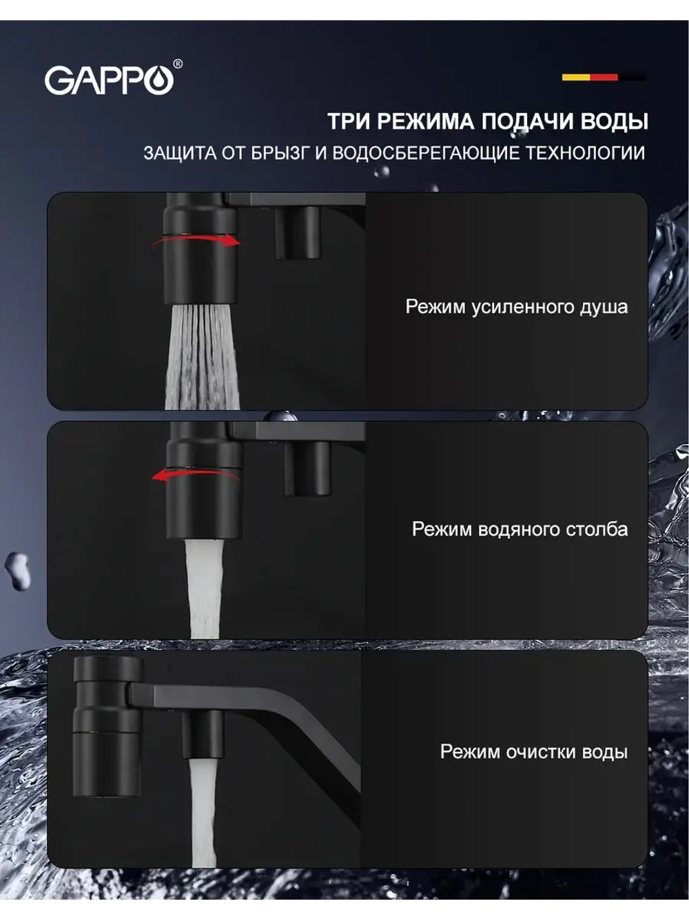 Смеситель для кухни с подключением к фильтру Gappo G4395-66
