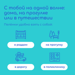 Одноразовые пеленки "Wolna"