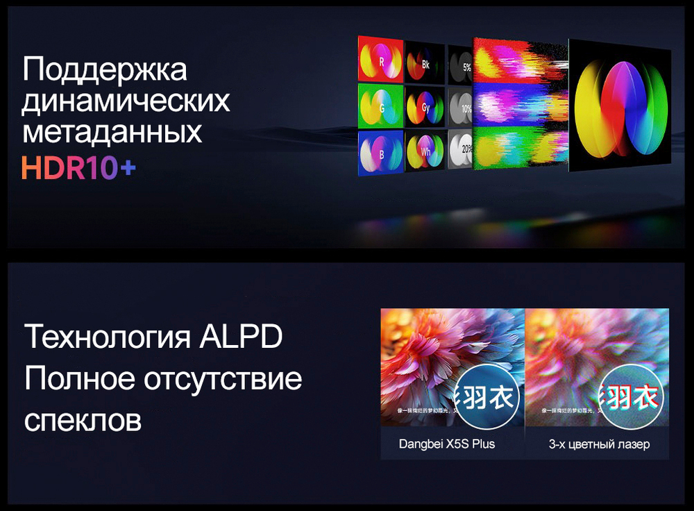 Проектор Dangbei X5S Pro