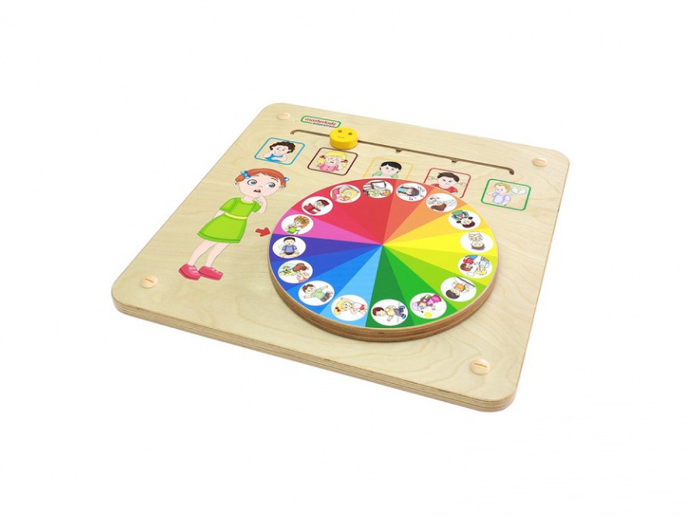 Панель Эмоциональный спектр