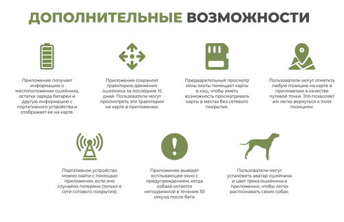 GPS ошейник Artelv Tracker 0.5W с базовой станцией