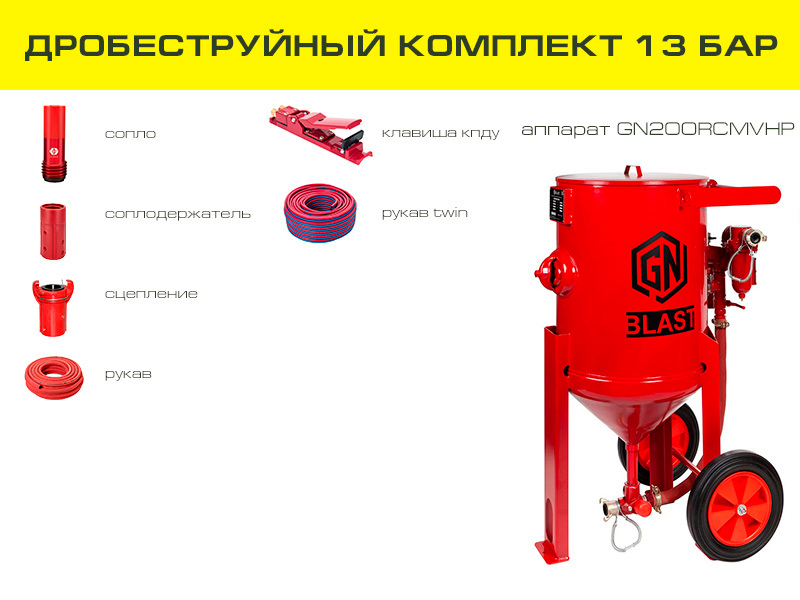 Высокобарный комплект дробеструйного оборудования на базе аппарата GN200RCMVHP с Д