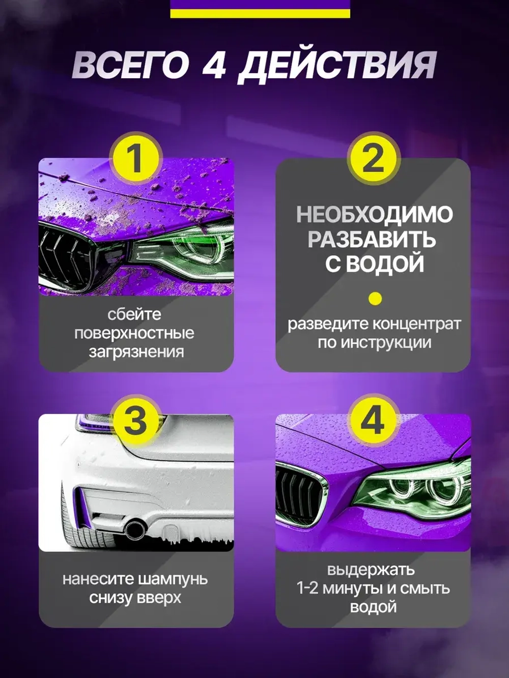 Автошампунь для бесконтактной мойки 10 литров концентрат