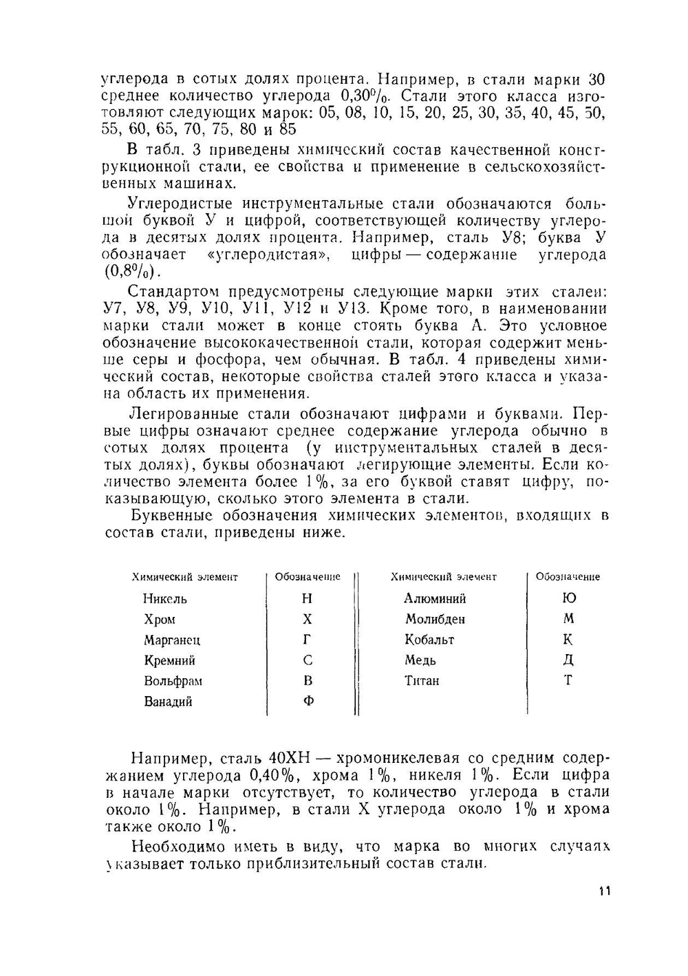 Пособие для сельского кузнеца | А.А. Шапиро